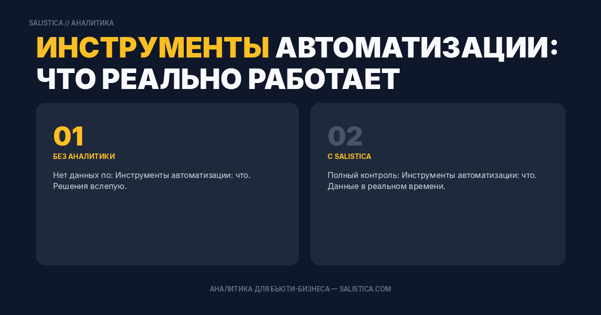 Инструменты автоматизации: что реально работает