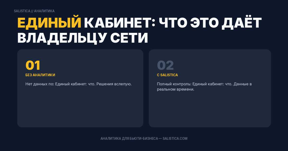 Единый кабинет: что это даёт владельцу сети