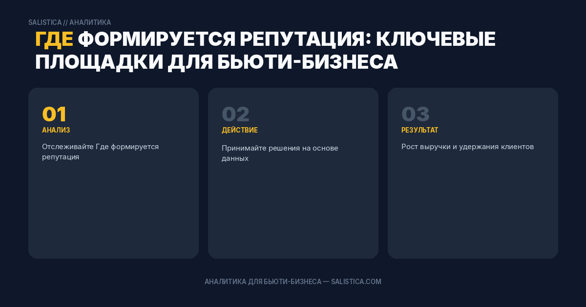 Где формируется репутация: ключевые площадки для бьюти-бизнеса