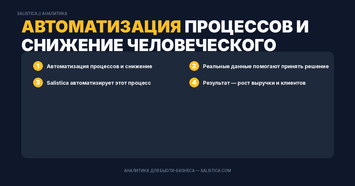 Автоматизация процессов и снижение человеческого фактора