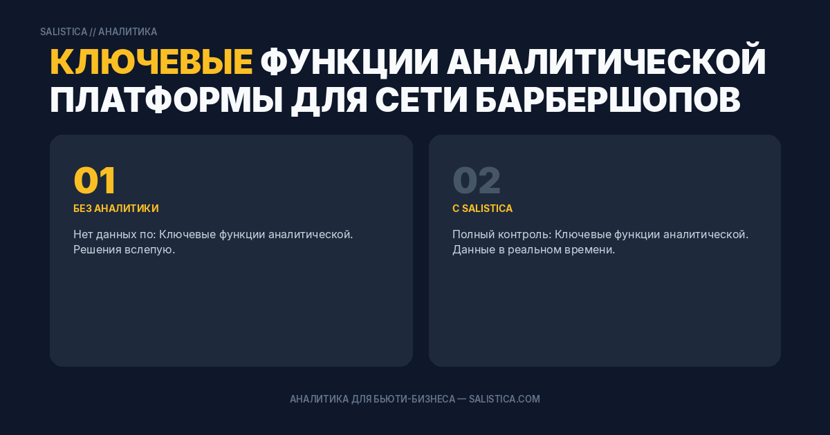 Ключевые функции аналитической платформы для сети барбершопов